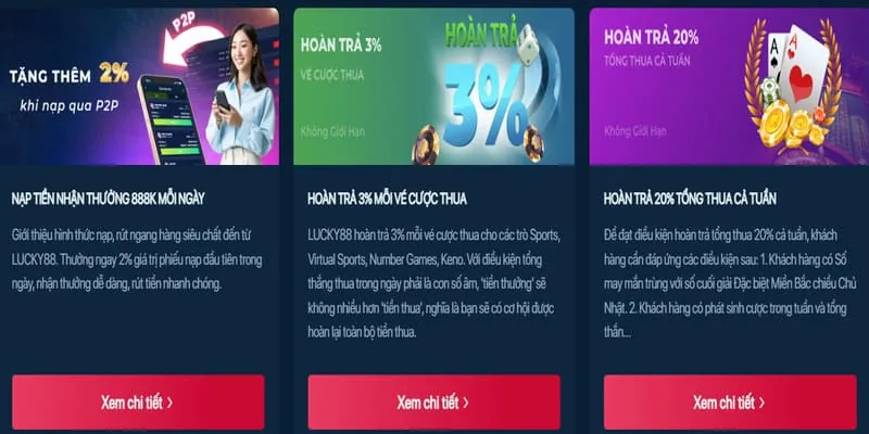 Cấp độ VIP Bạch Kim sv88 login